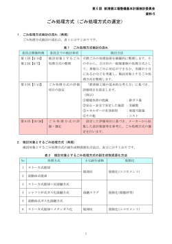 資料-5「ごみ処理方式（ごみ処理方式の選定）」（PDF：148KB）