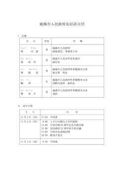威海市人民政府友好訪日団