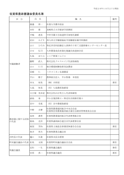 佐賀県農政審議会委員名簿