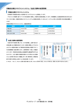 労働安全衛生マネジメントシステム／生産工程等の変更管理（PDF