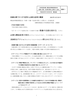 医療分野での ICT 活用に必要な改革の概要 現場の生産を高める
