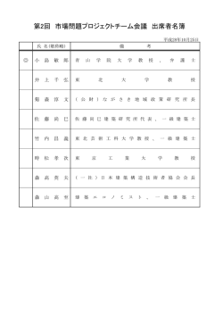 出席者名簿（PDF：74KB）