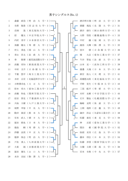 H28&aring;&ndash;&uml;&aelig;&Scaron;&yen;&aring; &brvbar;&iuml;&frac14;&lsaquo;&eacute;Ł&middot;&eacute;&frasl;&rdquo;&iuml;&frac14;&rsaquo;HP&ccedil;ﬂ&uml;&atilde;&hellip;&lsaquo;&atilde;&hellip;&frac14;&atilde;&hellip;&minus;&atilde;&hellip;&iexcl;&atilde;&hellip;&sup3;&atilde;&hellip;&lsaquo;&egrave;