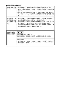 木津川運動公園（PDF：76KB）