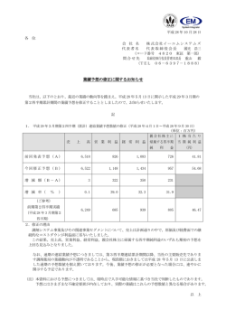 業績予想の修正に関するお知らせ 業績予想の修正に関するお知らせ