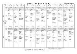 2016年 11月 離 乳 食 献 立 表 （ 初 期 ）