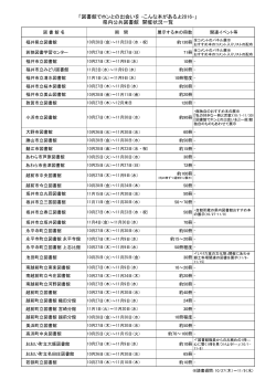 県内公共図書館 開催状況一覧