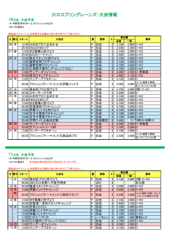 川口スプリングレーンズ・大会情報