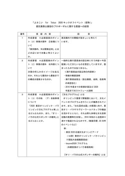 質疑回答[PDF：137KB]