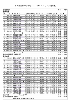 第35回全日本小学校バンドフェスティバル進行表