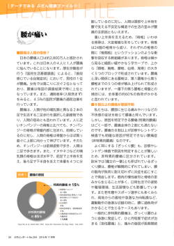 HEALTH FILE