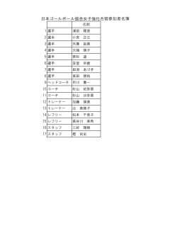 日本ゴールボール協会女子強化合宿参加者名簿