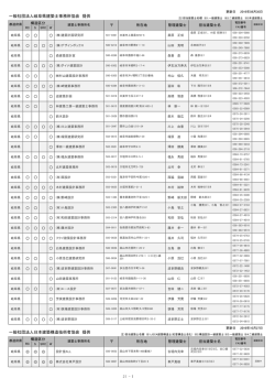 一般社団法人岐阜県建築士事務所協会 提供 一般