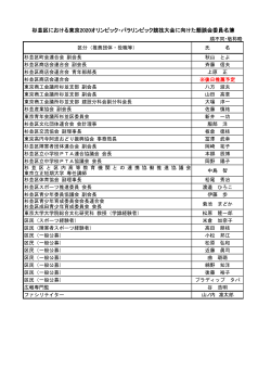 委員名簿 （PDF 118.0KB）