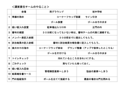 H28.2.28運営責任チームの仕事