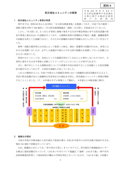 資料4
