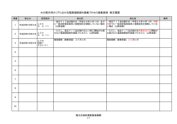 募集要領修正履歴 - 電力広域的運営推進機関