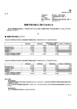 業績予想の修正に関するお知らせ