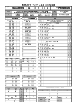 公式記録はこちら - 長野県ラグビーフットボール協会