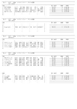 № 1 女子 200m メドレーリレー タイム決勝 121～159才 1組 第一泳者