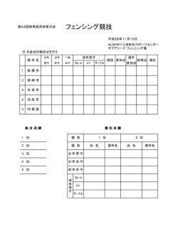 フェンシング競技