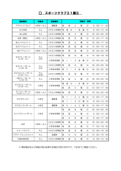 スポーツクラブ21藤江