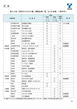 別 紙 第56回「東邦ガスのガス展」開催会場一覧（全 30 会場）＜順不同＞