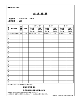 測 定 結 果