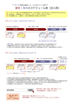産休・育休のスケジュール表（記入用）