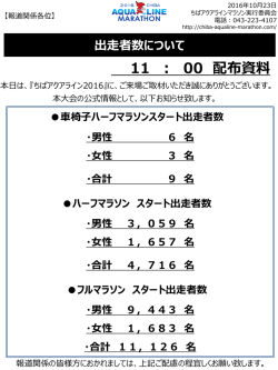 出走者数について 11 ： 00 配布資料