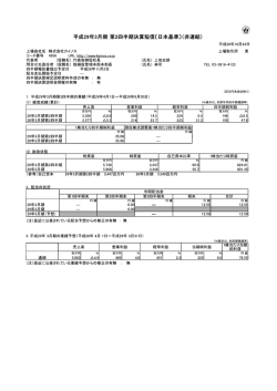 https://www.online4.tdnet.info/onre/jsp/tdzz.download?uji.verb=
