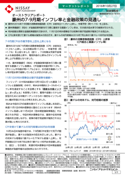 豪州の7-9月期インフレ率と金融政策の見通し