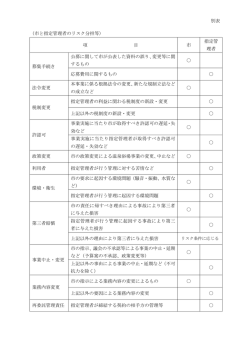 別表 （市と指定管理者のリスク分担等） 項 目 市 指定管 理者 募集手続き
