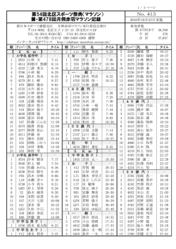 兼・第478回月例赤羽マラソン記録