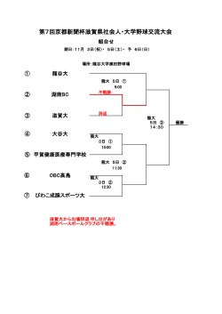 第7回京都新聞杯滋賀県社会人・大学野球交流大会