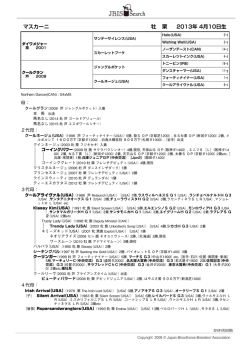 マスカーニ 牡 栗 2013年 4月10日生