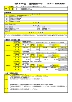 平 成 2 8 年 度 施 策 評 価 シ ー ト