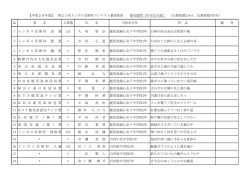 （俳句部門：中学生の部）(PDF文書)