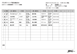 10月22日試合組合せ表（後楽園ホール）