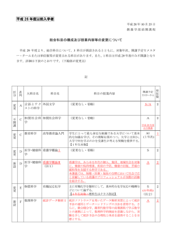 平成 26 年度以前入学者 総合科目の構成及び授業内容等の変更について