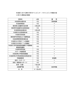 区民懇談会委員構成 （PDF 70.2KB）