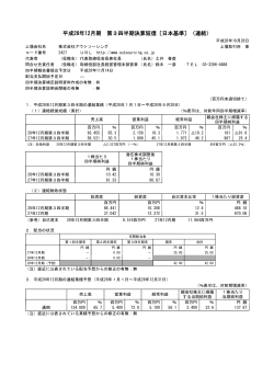 平成28年12月期 第3四半期決算短信〔日本基準〕（連結）