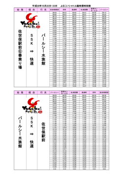 佐 世 保 駅 前 ⑥ 番 乗 り 場 S S K ⇒ 快 速 パ ー ル シ ー 水 族 館 パ ー