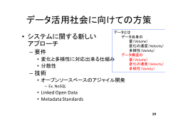 システム基盤技術検討会（第6回） 資料4-5