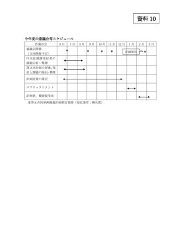 資料 10