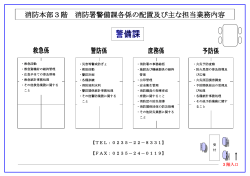 消防本部3階 消防署警備課各係の配置及び主な担当業務内容