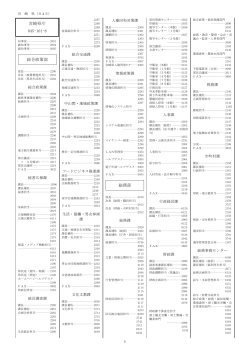 宮崎県庁 045-101-8 総合政策部 総務部