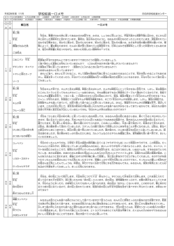 学校給食一口メモ