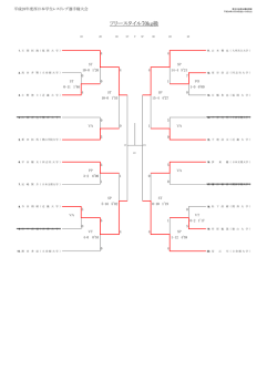 フリースタイル70kg級