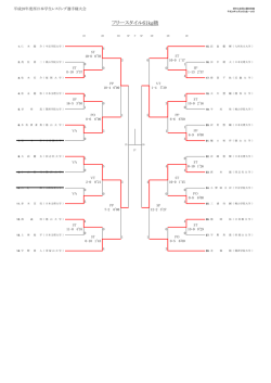 フリースタイル61kg級